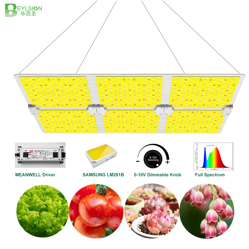

Светодиодная Квантовая лампа BEYLSION 600-6000WSC, лампа для выращивания растений, комнатная лампа для гидропонных систем
