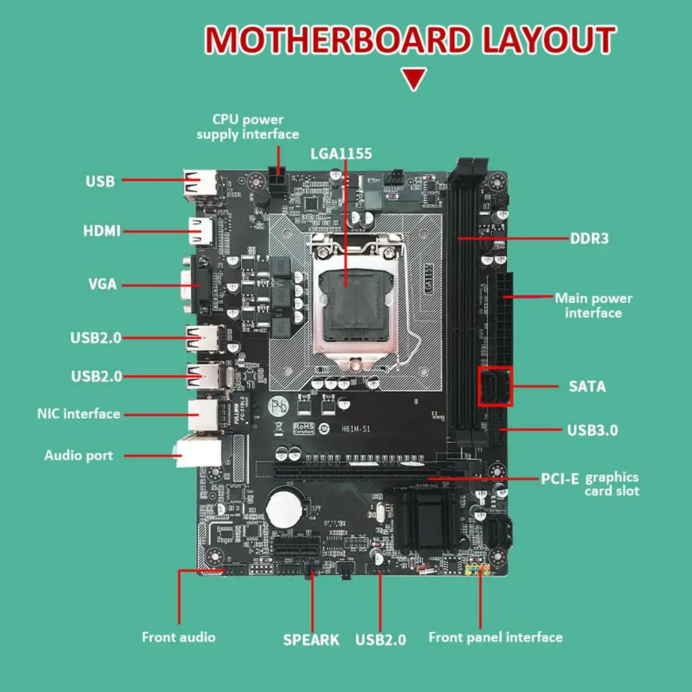 Desktop Computer Motherboard 1155 Pin CPU Interface All Solid State For Home Office Use | Электроника