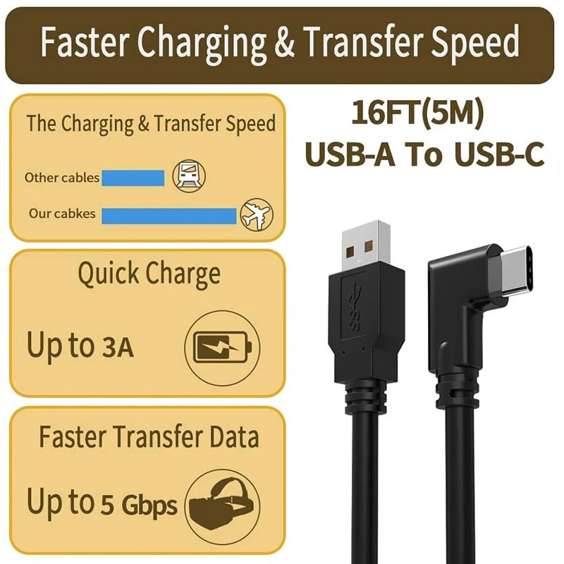 16Ft USB C кабель Quest Link Кабель высокая скорость передачи данных и Быстрая зарядка