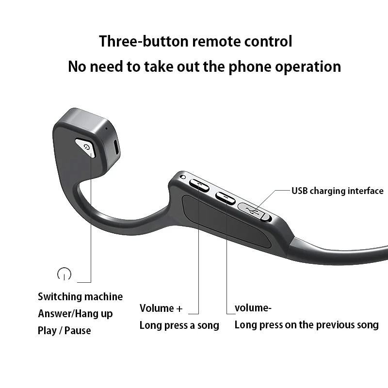 Bone Conduction Bluetooth Headphones for For UMIDIGI F1 One Max Pro Z2 A3 Case Wireless Headset Sport Earphones Earbuds |