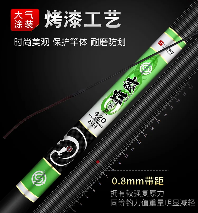 Телескопическая ультрасветильник супержесткая Удочка из высокоуглеродистой