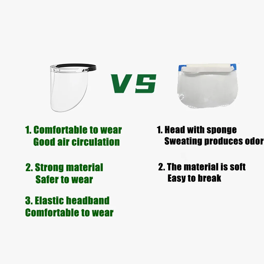 Кухонные очки Shiel для лица защиты кулинарного масла устойчивые к соли прозрачные