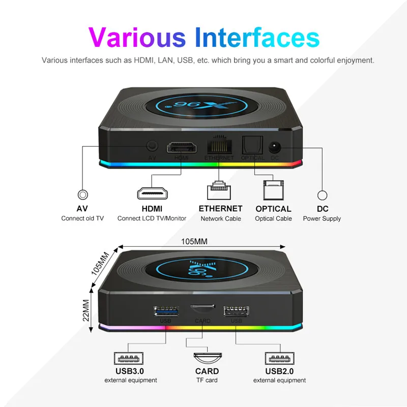 X96 X4 Amlogic S905X4 Dispositivo de TV inteligente Android 11 0 4GB 64GB 100M BT4.1 4K Set reproductor multimedia top Box | Электроника