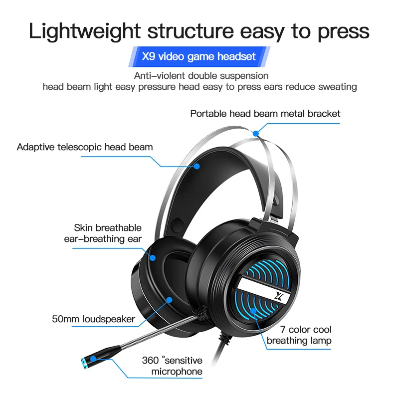

2020 NEW Gaming Headphones M18 3.5MM+USB Stereo Earphones Headset with Microphone forLaptop/PC Tablet Gamer