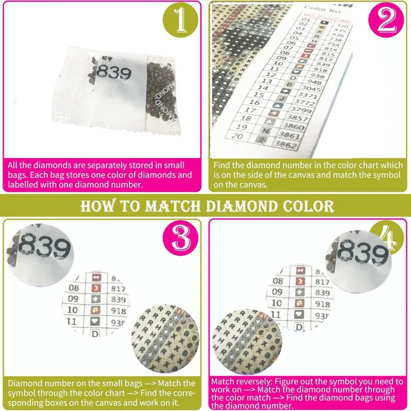 Diy 5D алмазная живопись по номерам наборы полная Алмазная вышивка