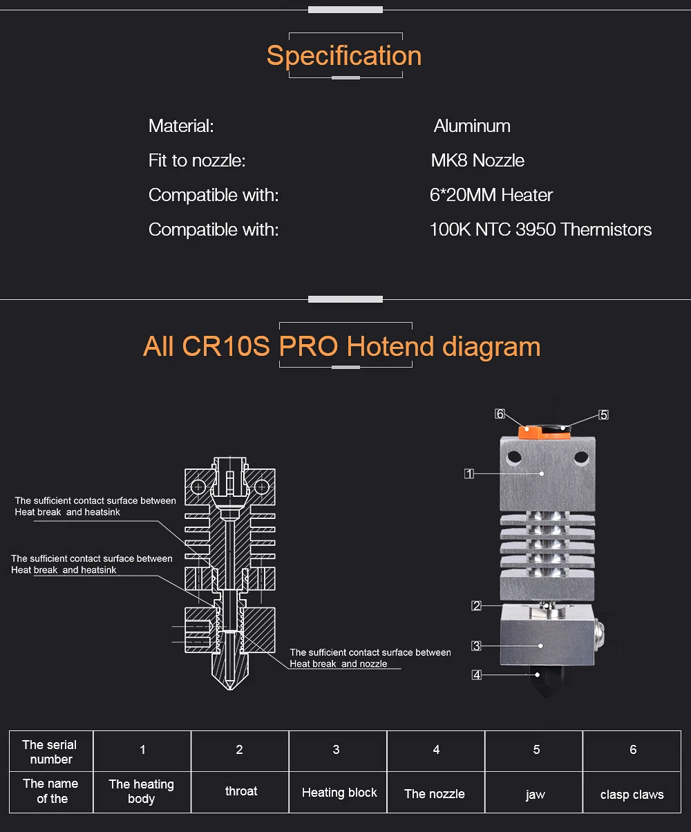 Высокое качество CR10S PRO Hotend Swiss MK8 закаленное стальное сопло радиатора титановый теплоотвод 3d принтер обновленный комплект для CR-10S PRO