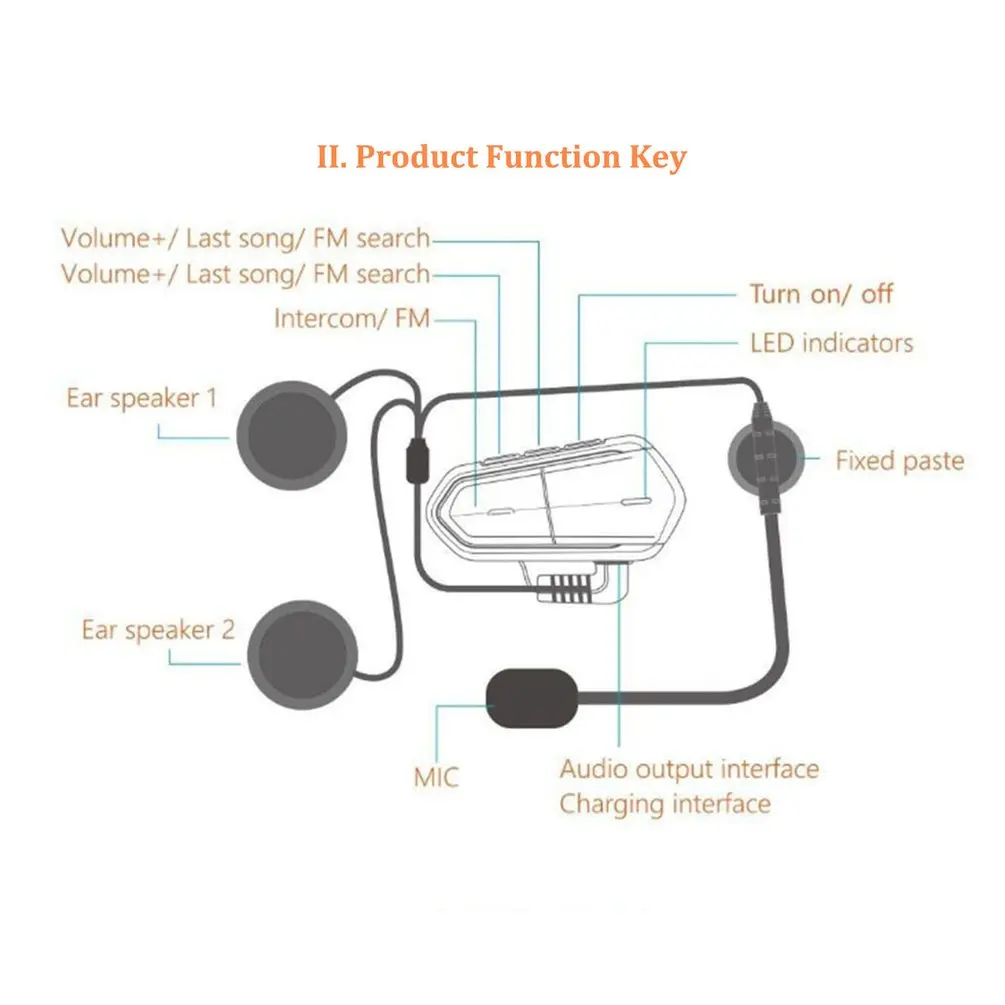 

QTBE6 Motorcycle Helmet Intercom Headphones Wireless Intercom Handsfree Waterproof FM Radio Headset Motorcycle Headphone