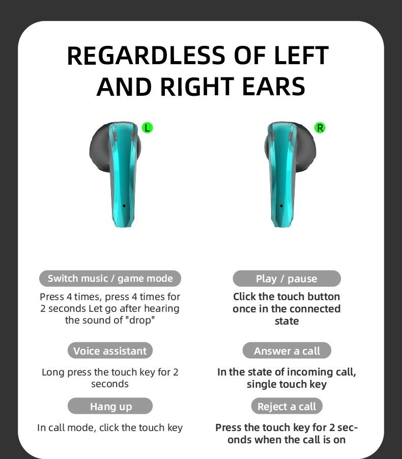 

TWS Bluetooth 5.0 Earphones E68 Charging Box 300mAh Wireless Headphone Stereo Sports Headsets Waterproof Earbuds With Microphone