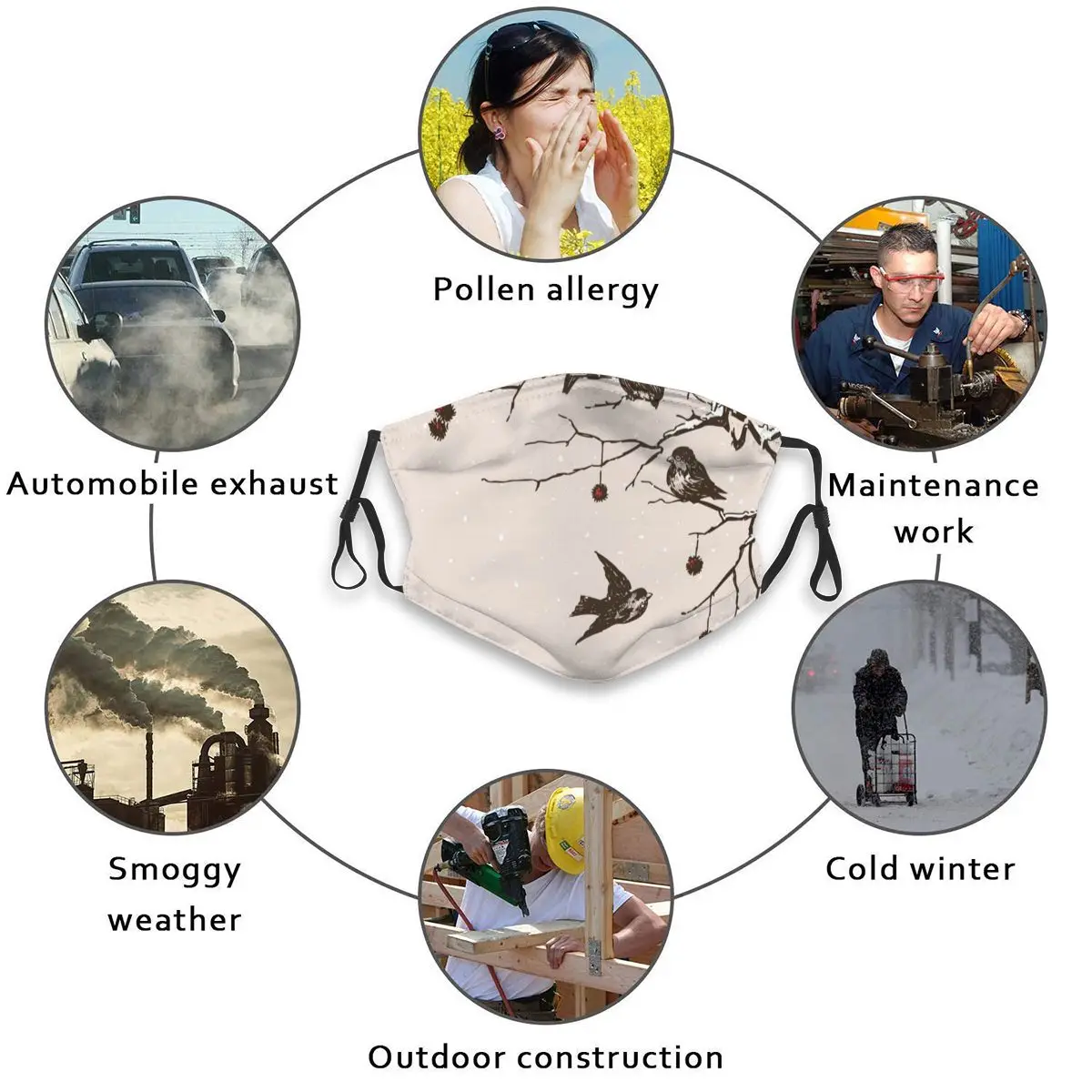

Winter Sparrows On Tree Branches Mouth Mask Reusable Dust Face Masks Replaceable Filter Waterproof Mask