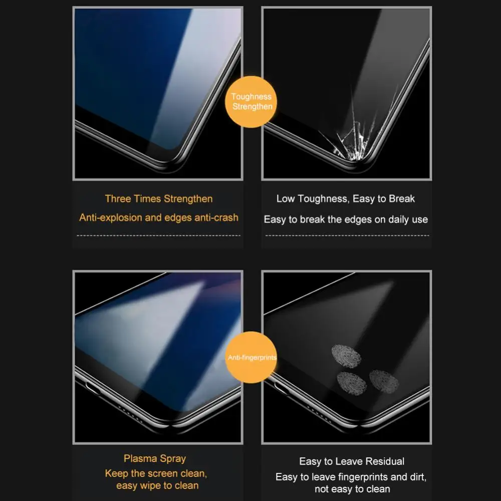 

9H 2.5D Anti-scratches Clear Tempered Glass Screen Protector for Xiaomi Redmi Note 7/Note 7 Pro