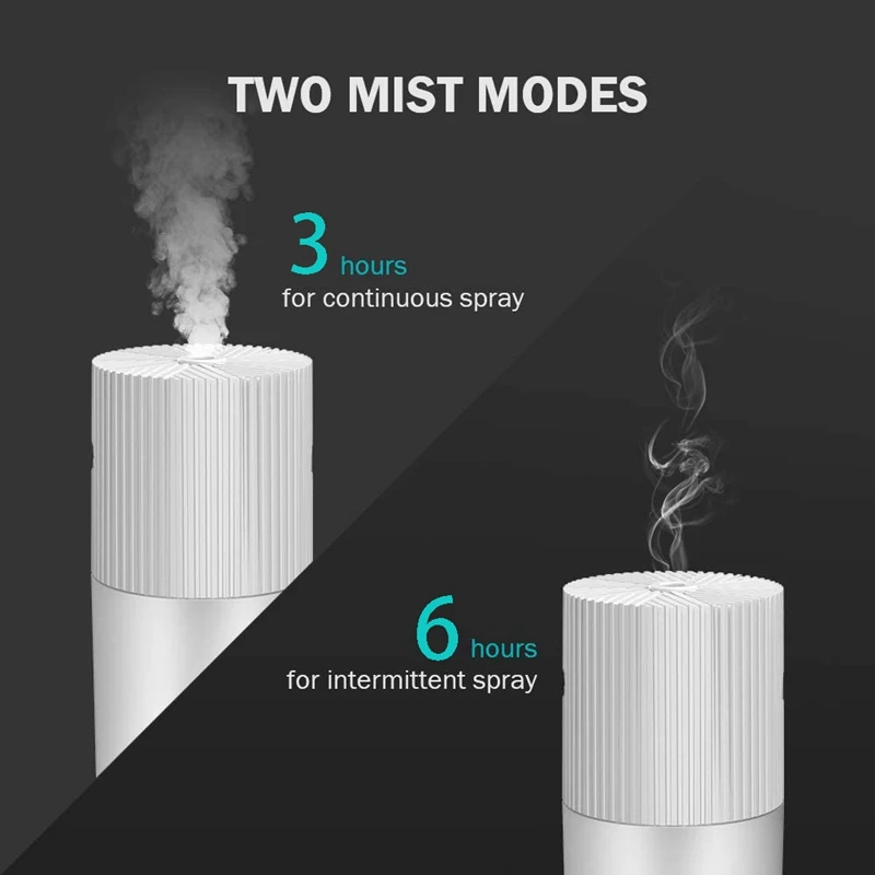 

USB Portable Humidifier Small Cool Mist Humidifier Desktop Super Quiet Sprayer for Baby Bedroom Travel Home Office