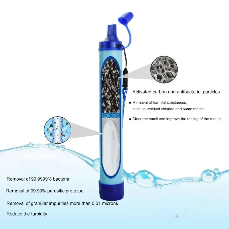 

Outdoor Water Purifier Camping Hiking Emergency Life Survival Portable Purifier Water Filter