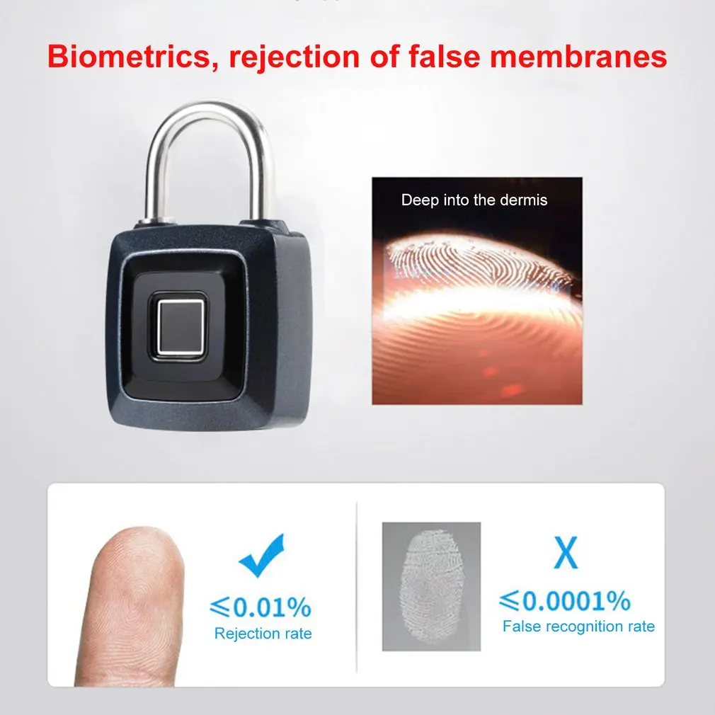 BT умный замок отпечатков пальцев без ключа USB Перезаряжаемый Быстрый