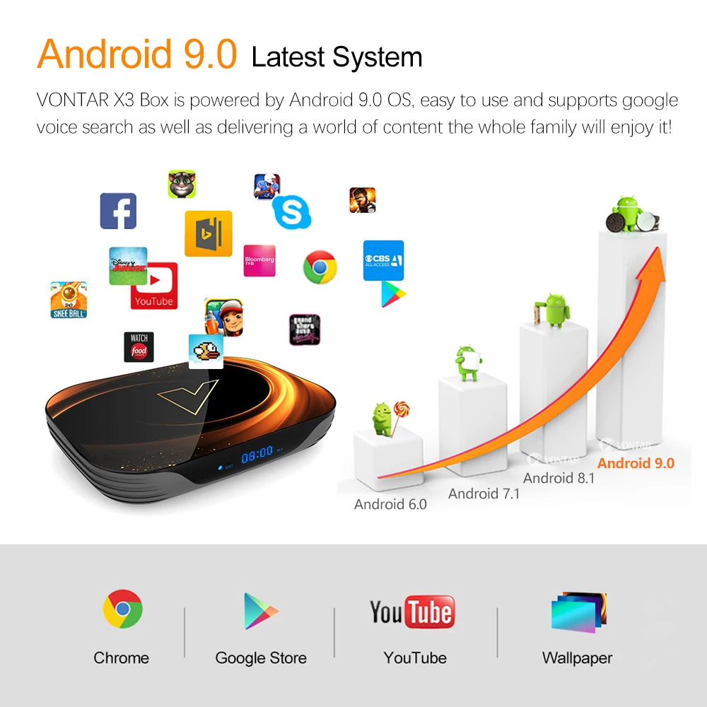 Приставка Смарт ТВ Vontar X3 8K Android 9 0 Amlogic S905X3 Max 4 + 128 ГБ 1000 м Wi Fi|ТВ-приставки и
