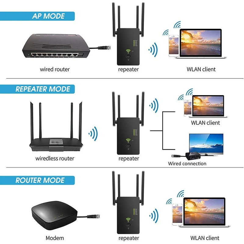 AC1200Mbps Беспроводной повторитель Wi-Fi роутер двухдиапазонный 2 4/5G расширитель