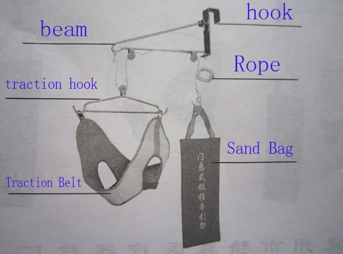 Приспособление для вытягивания шейного отдела позвоночника натягивающийся