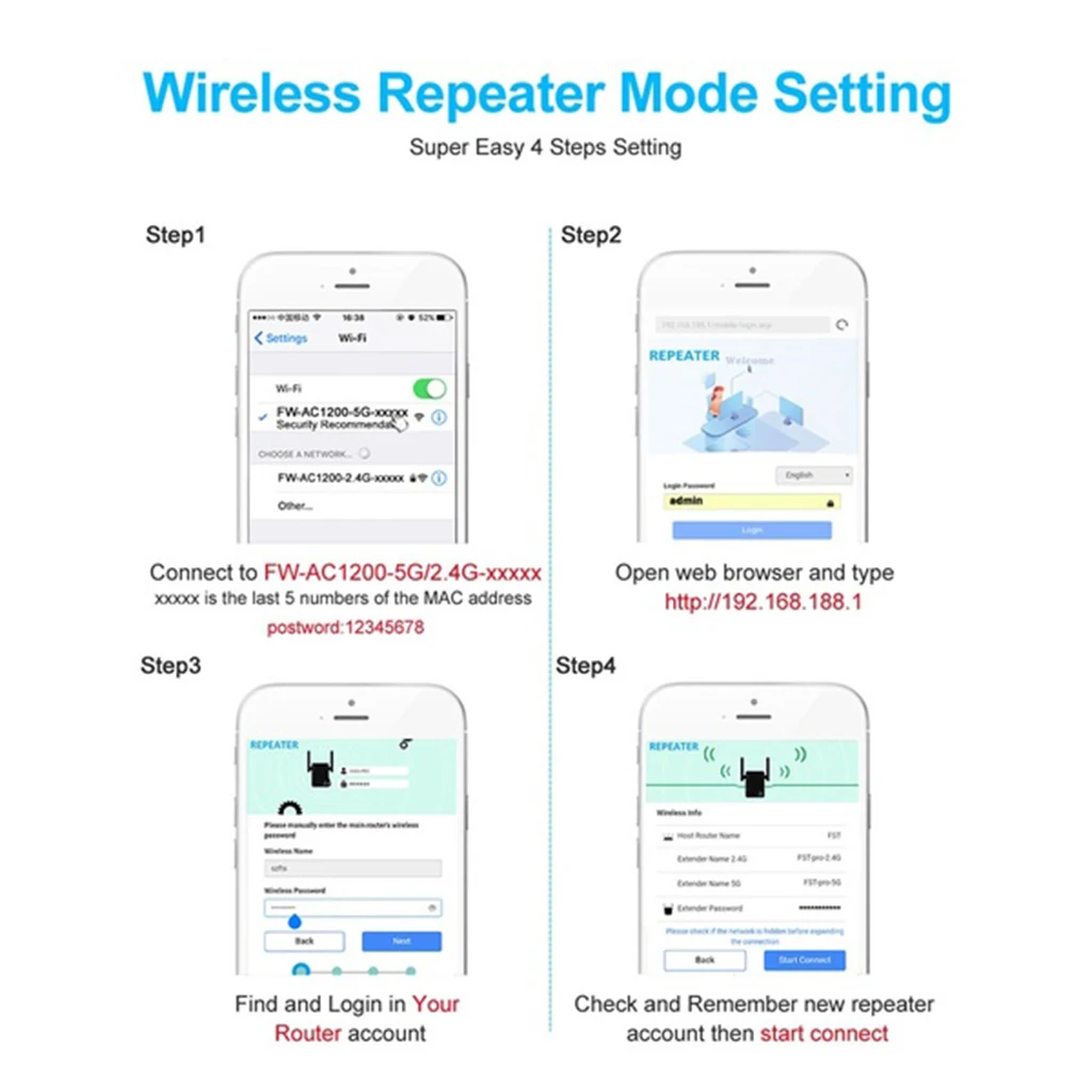 

1200Mbps 2.4G 5G Wireless Wifi Repeater 4 Antennas Signal Booster UK Plug