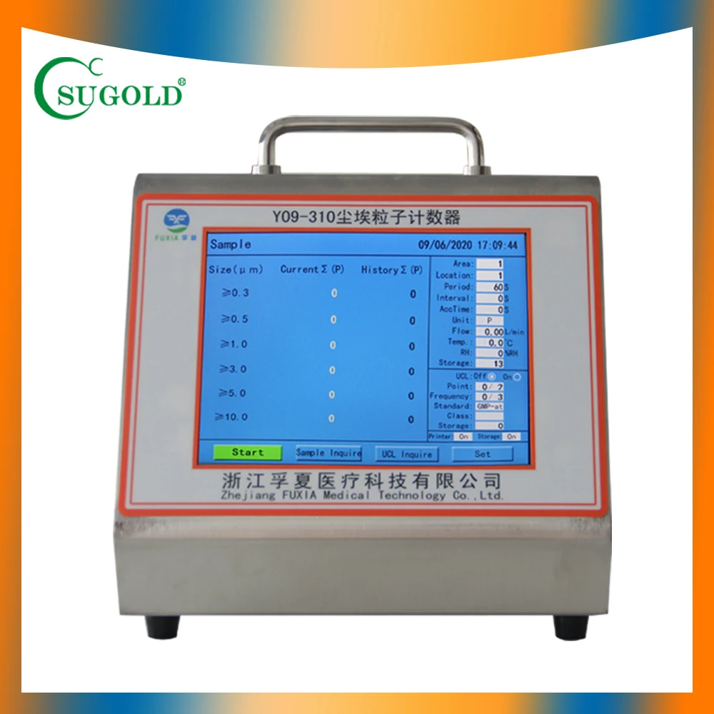 Рисунок 2 - 2.83L/мин Y09-301ACDC лазерный