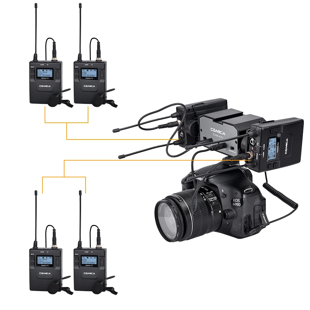 Comica CVM AX1 Mono Stereo Audio адаптер смесителя микрофон для DSLR Canon EOS T6 Nikon D3300 ual усилитель