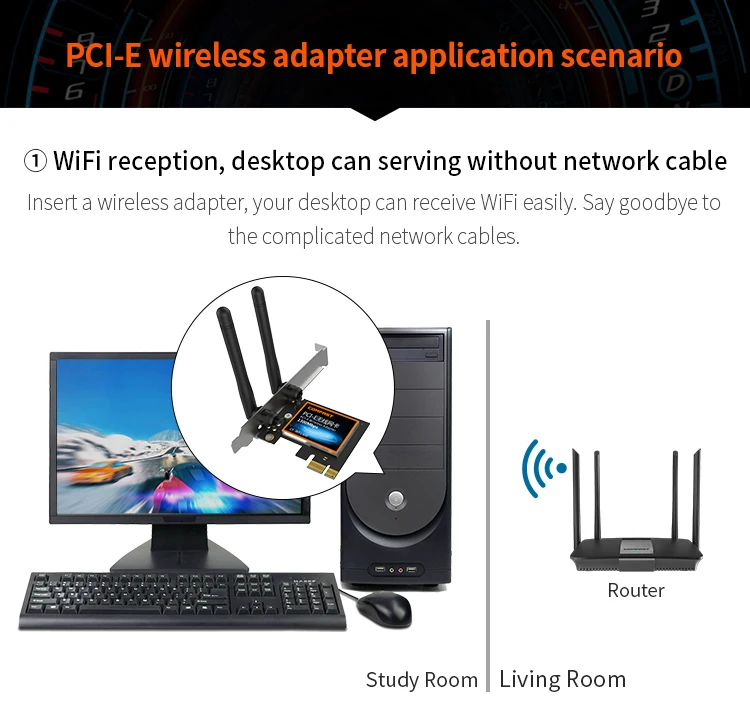 Сетевая карта Wireless-AC RTL8822 PCI Express PCi-e 1300 Мбит/с 802.11b/G/N Gigabit для Win7 8 10 | Компьютеры и