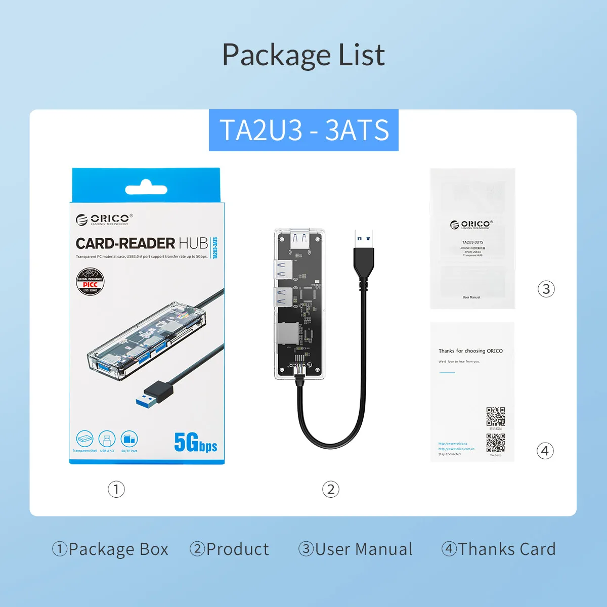 ORICO прозрачный usb-хаб мульти высокоскоростной USB3.0 2,0 сплиттер 4 порта OTG адаптер для чтения карт для настольных ПК Аксессуары для ноутбуков