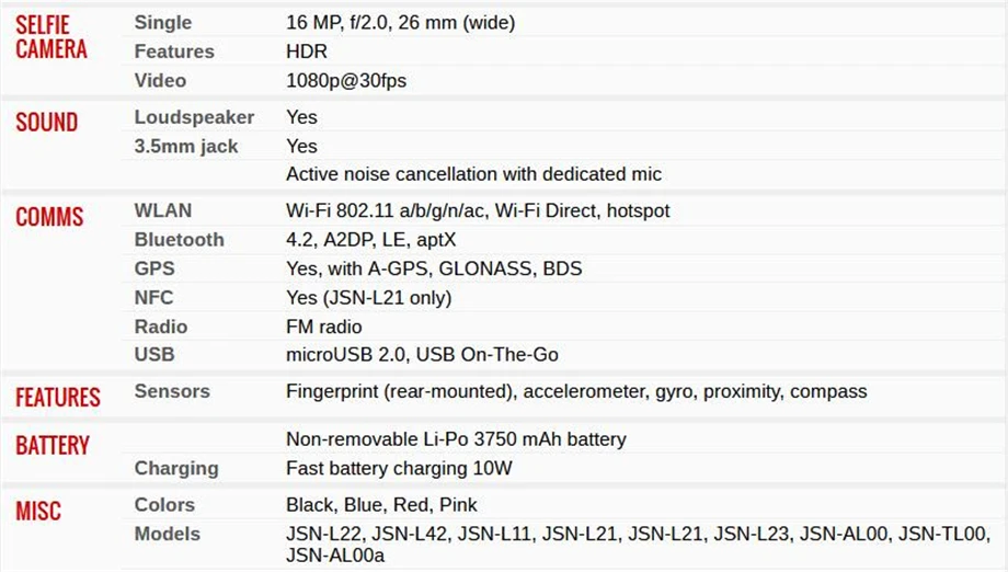 Honor 8X Kirin 710 Восьмиядерный 6,5 ''20MP& 2MP& 16MP 3400 mAh ram 6GB rom 64GB распознавание лица отпечаток пальца