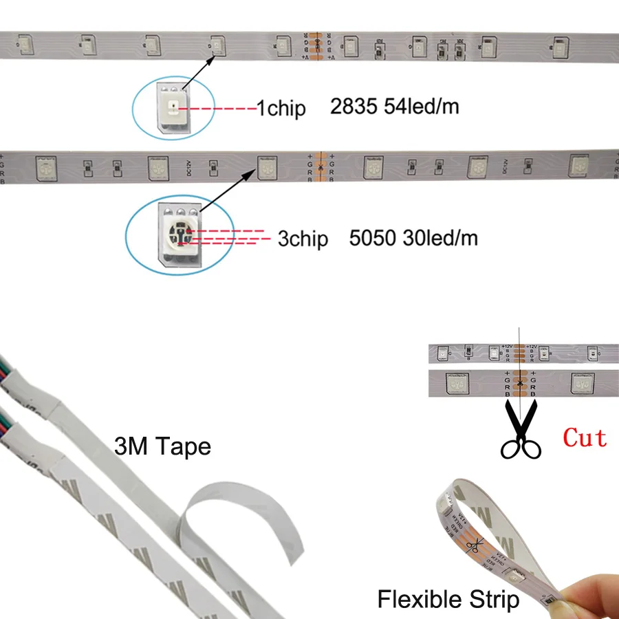 5M 2835 RGB WIFI LED Strip light Waterproof 10M 15M 5050 Led Ribbon Tape With WIFI Wireless Controller DC 12V Adapter Stripe Kit