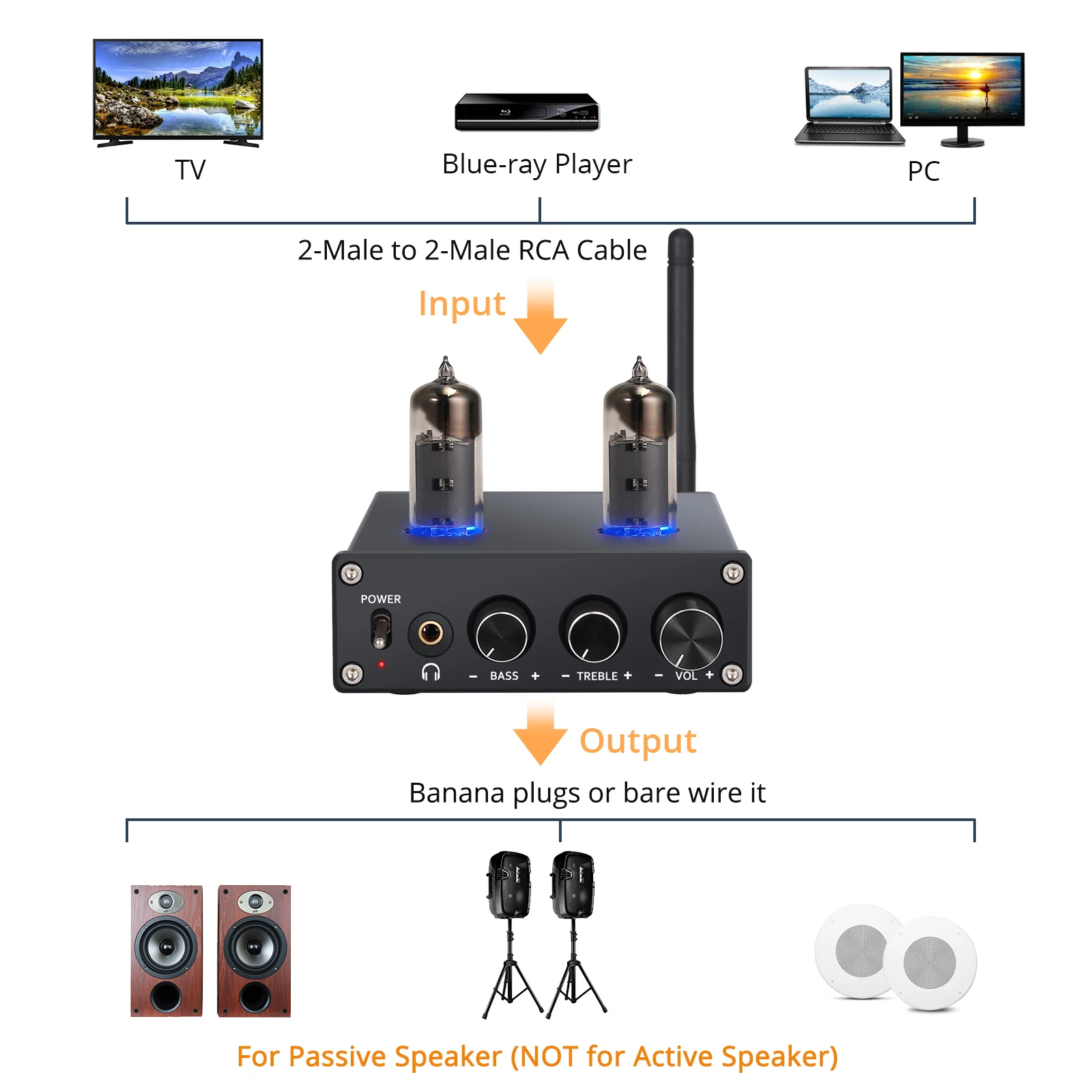 LiNKFOR 50 Вт + Bluetooth 4 2 приемник стерео аудио усилитель с 6J4 Вакуумными Трубками