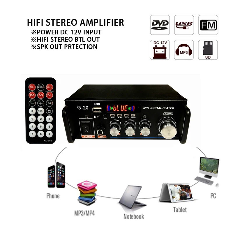 Стерео усилитель звука музыкальный приемник Powstro умный цифровой Hi Fi Bluetooth USB FM 12