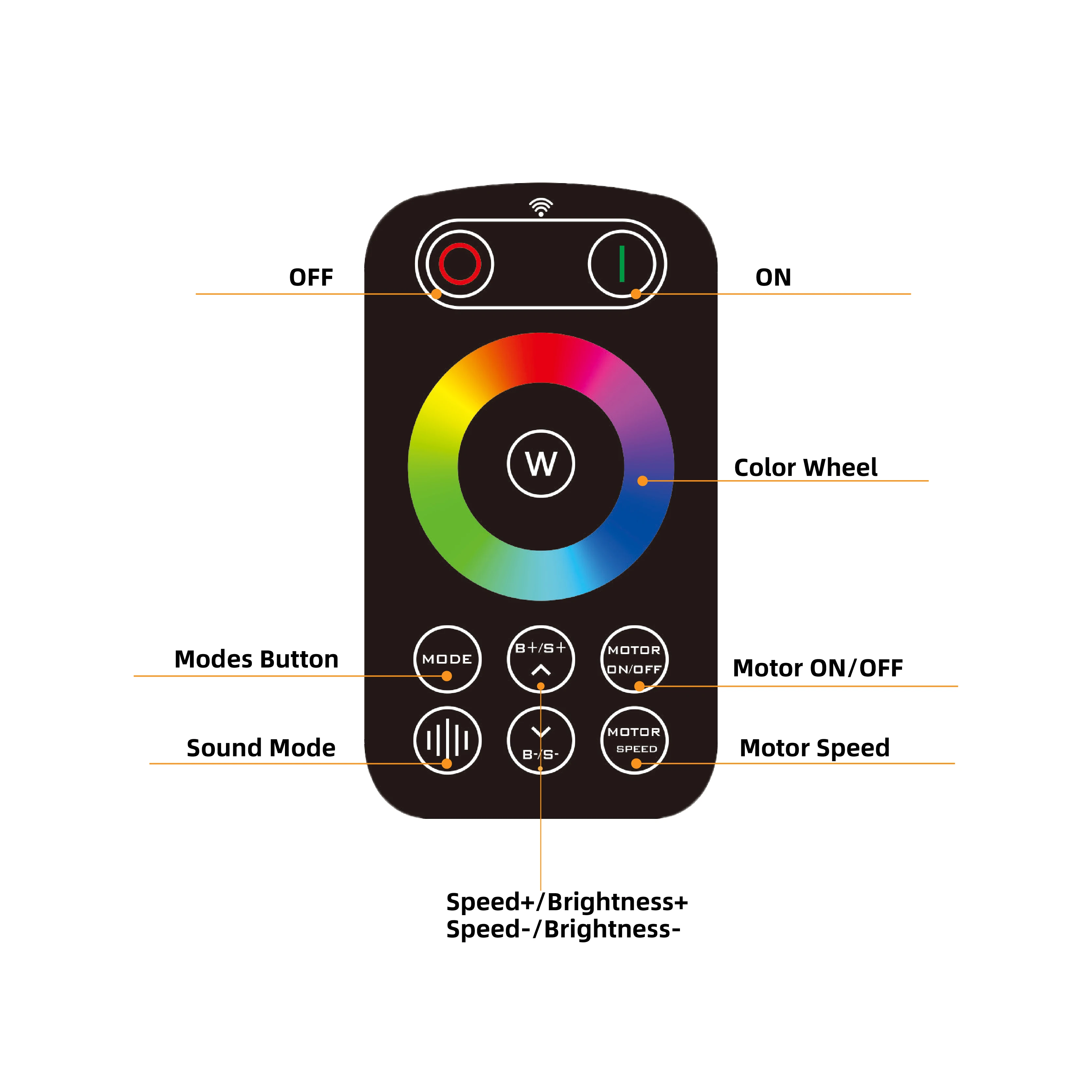 16 Вт 12 В Автомобильный потолочный мерцающий эффект сенсорное управление