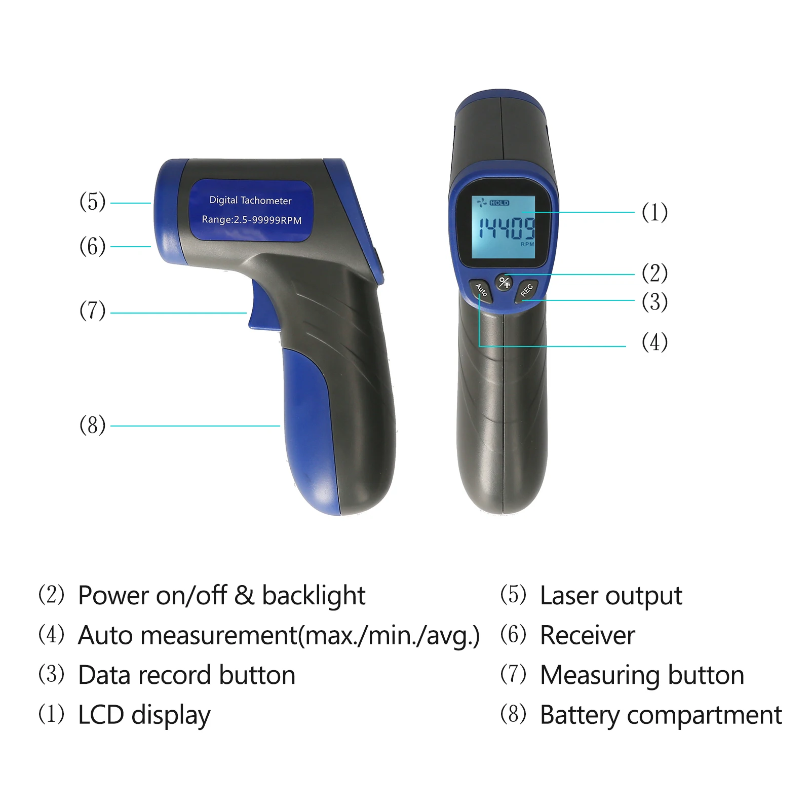 

KKmoon Digital Tachometer Non-Contact Laser Tachometer Handheld RPM Meter Speedmeter 2.5-99999RPM Measuring Range