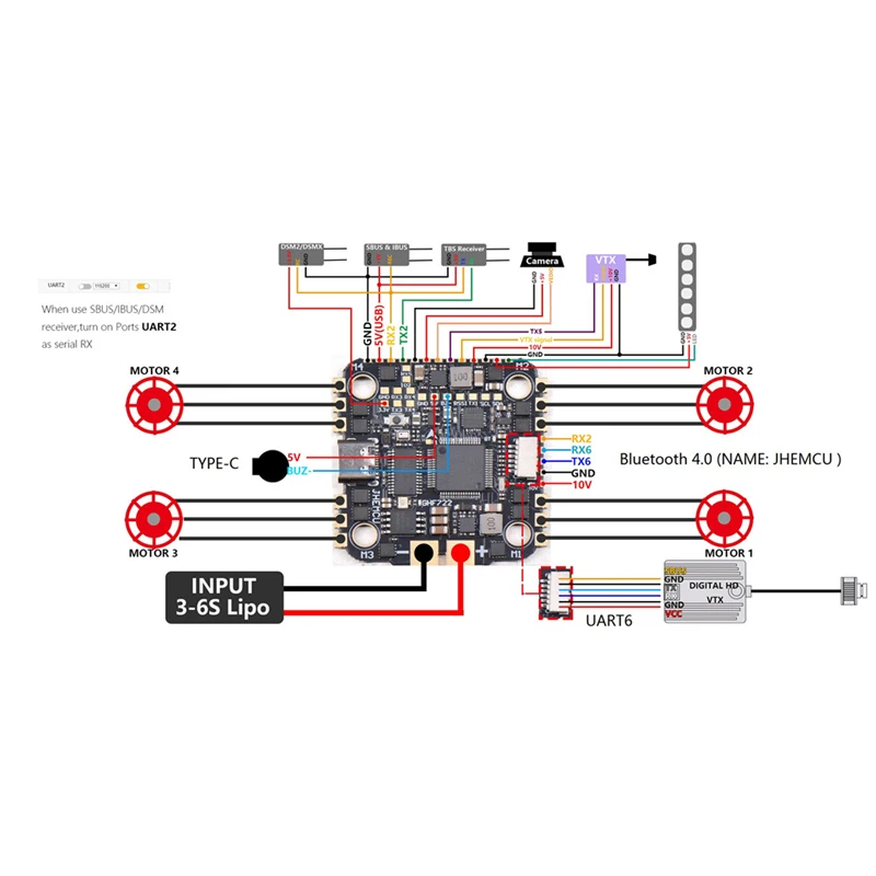 

JHEMCU GHF722 AIO F7 OSD Bluetooth Flight Controller & 40A BL_32 3-6S 4IN1 ESC for RC FPV Racing Drone RC Quadcopter RC Parts