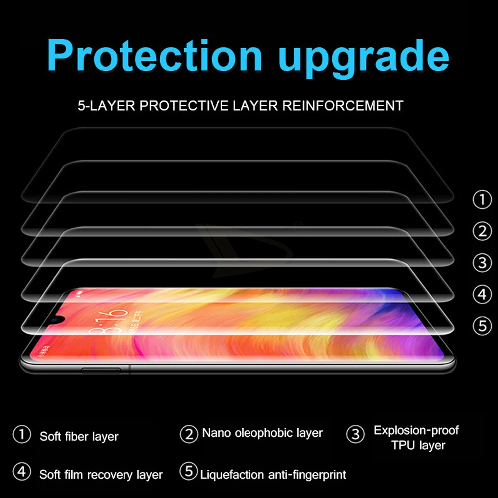 Мягкий чехол с полным покрытием для xioami redmi 6A note 7 pro Гидрогелевая пленка Защитная