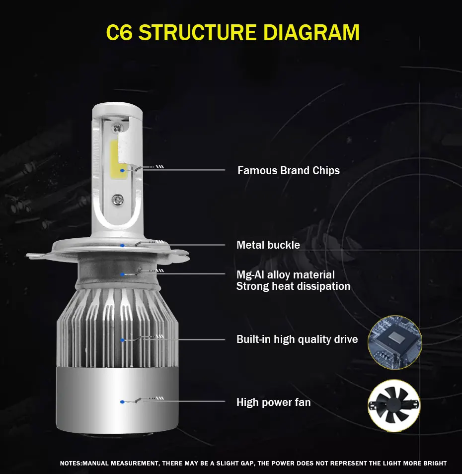 12 V-24 V светодиодный фар H4 H7 72W фары для H11 H8 H1 9005 9006 HB3 HB4 7600LM 9003 6000 К Фары Автомобиля