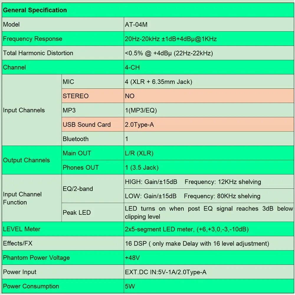 Freeboss портативный блок питания 5 в пост. Тока Bluetooth USB интерфейс 4 канала 16 эффектов