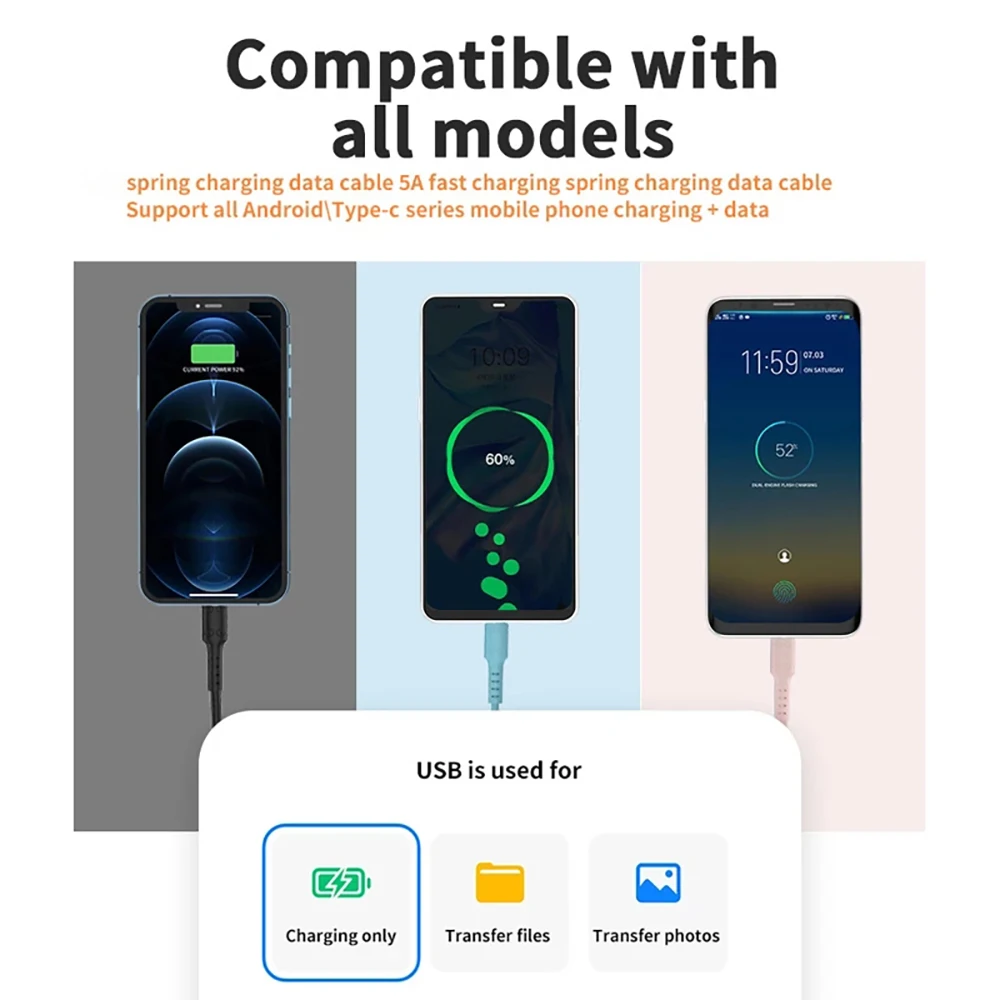 Выдвижной Автомобильный кабель 2 м USB Type C пружина 5 А Type-C шнур для быстрой зарядки
