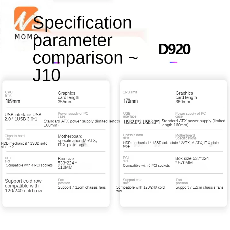 

God Beast D910m