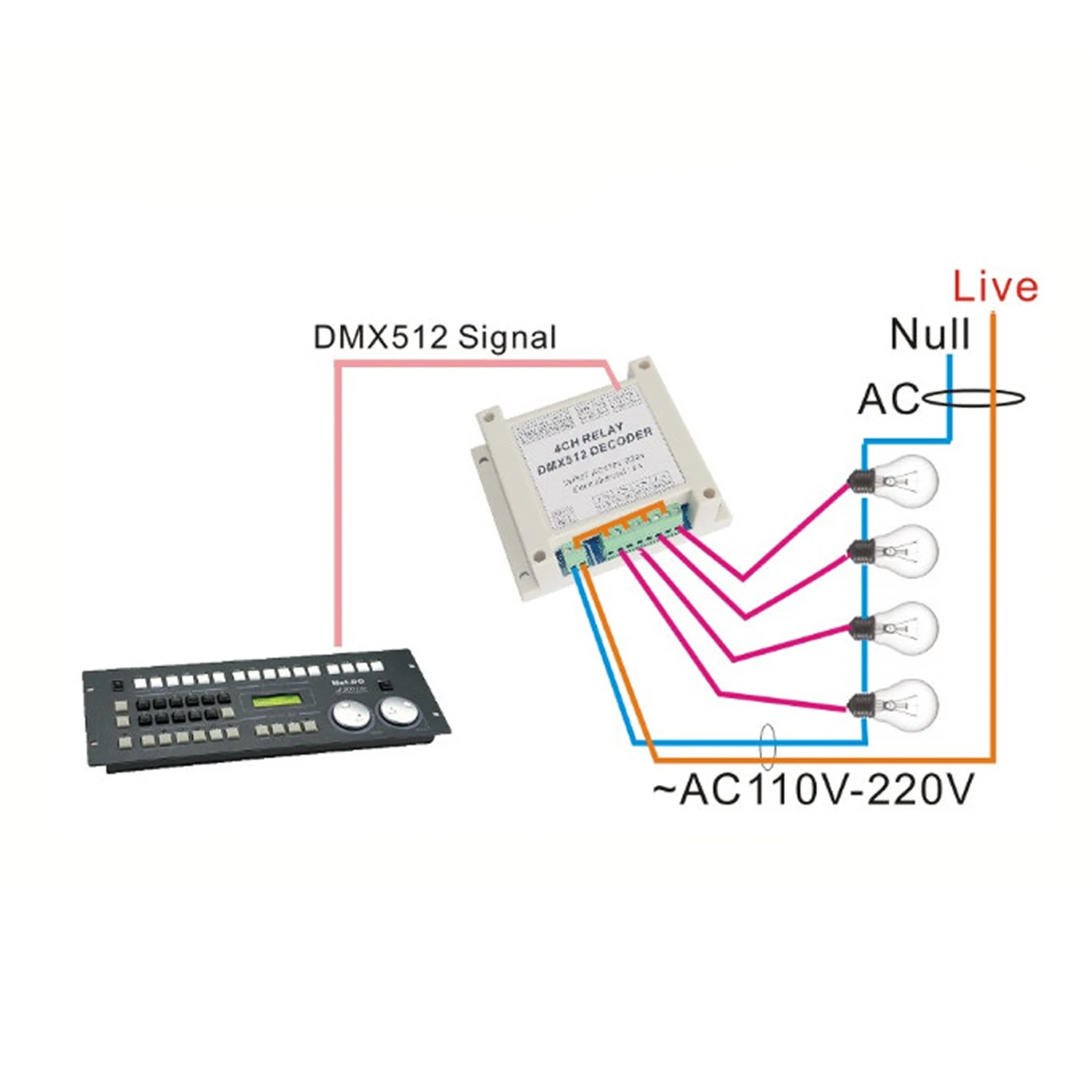

4CH Controller Decoder AC110-220V RGB Led Strip Lights DMX-RELAY-4 Channel Dmx512 3P Use For Lamps