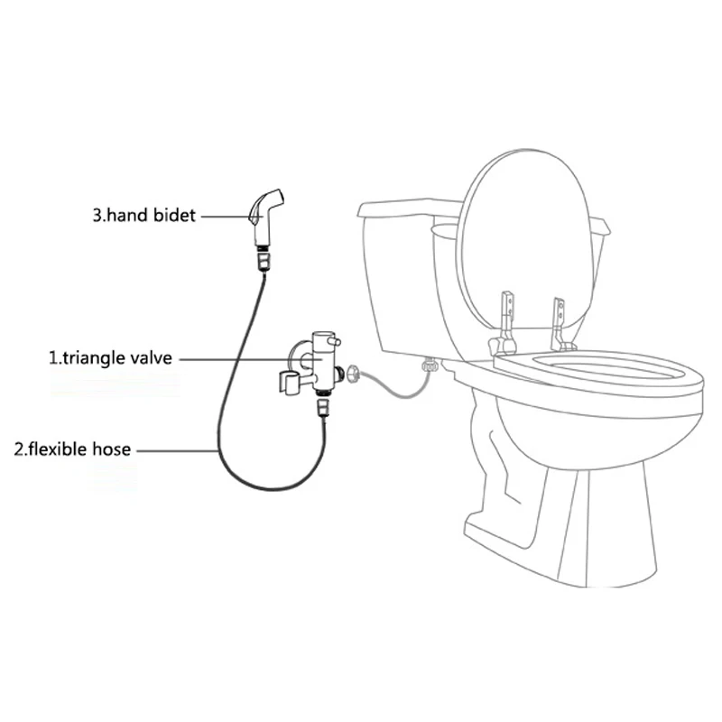Ручной спрей Wetips гигиенический комплект для душа ручной душ туалет биде