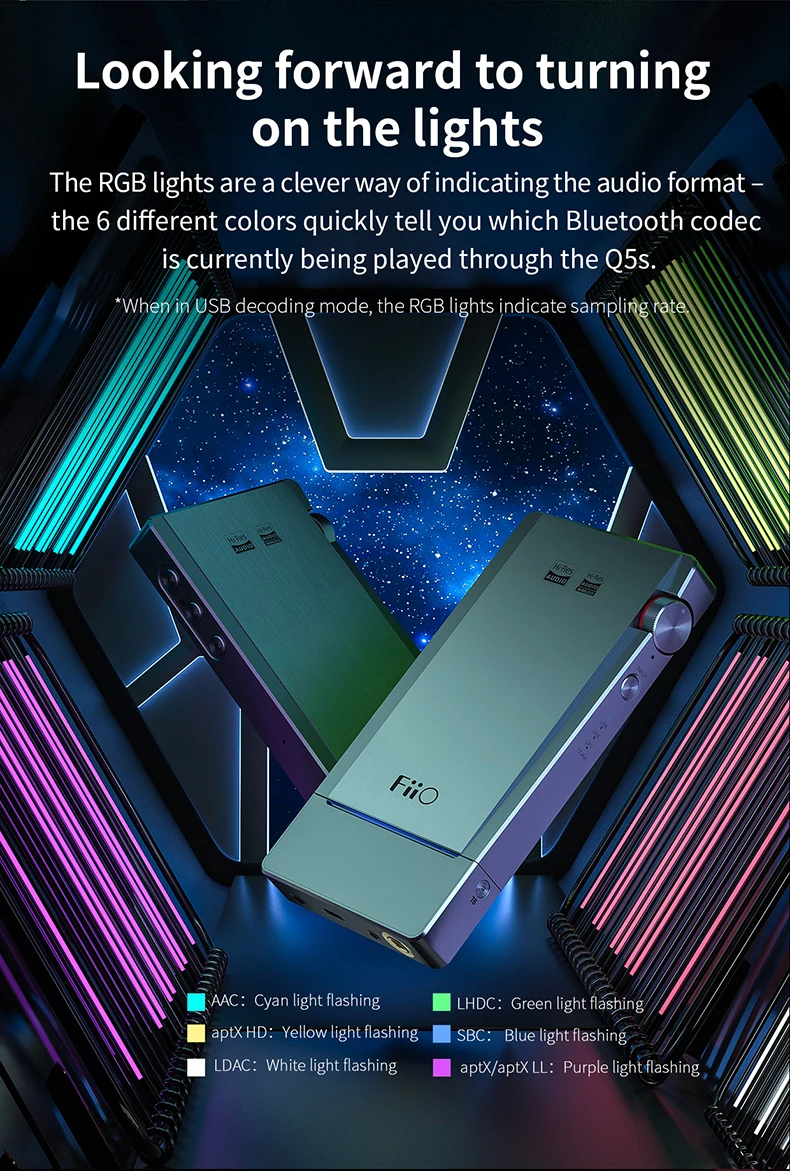 FiiO Q5s Bluetooth 5,0 AK4493EQ dsd-способный DAC& усилитель, USB усилитель DAC для iPhone/компьютера/Android/sony 2,5 мм 3,5 мм 4,4 мм