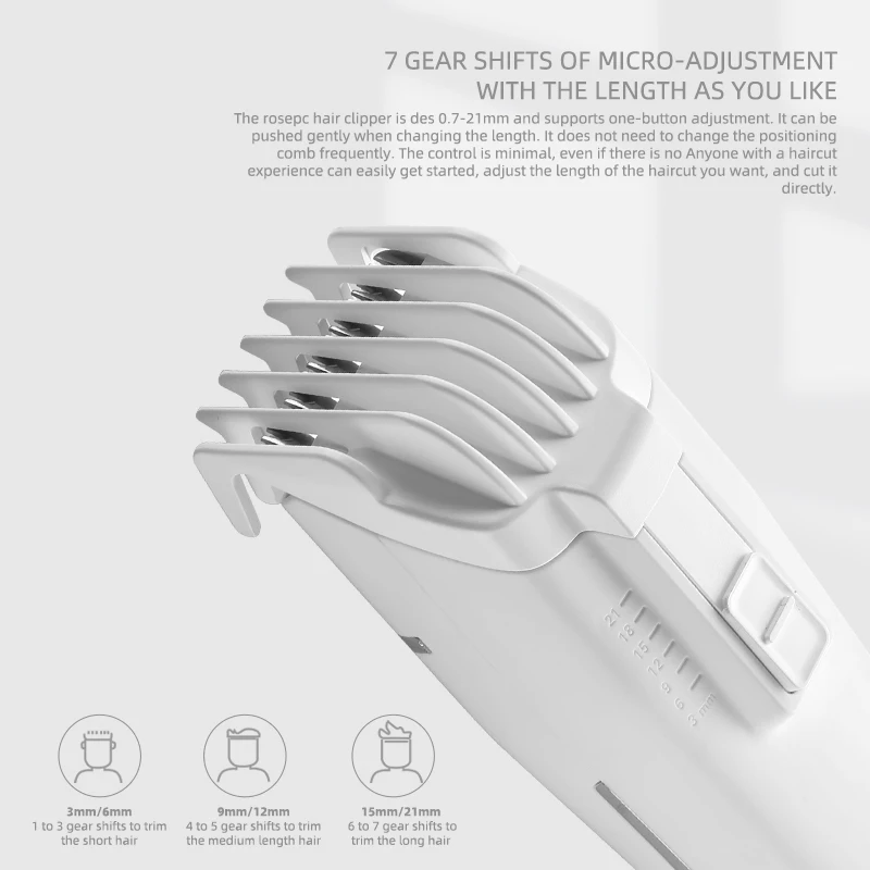 Машинка для стрижки волос Rospec с керамическим лезвием и зарядкой от USB | Бытовая