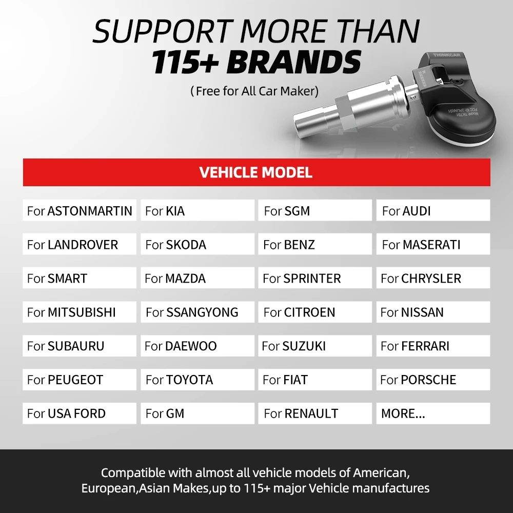 THINKCAR THINKTPMS S1 TPMS предварительно запрограммированный датчик 315 МГц 433 система