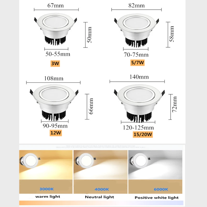Серебряный круглый Dimmable утопило светодиодный потолочный COB светильник 3 Вт/5 Вт/7