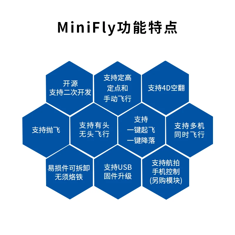 Квадрокоптер с открытым исходным кодом minifly drone flight control STM32 DIY kit | Электроника