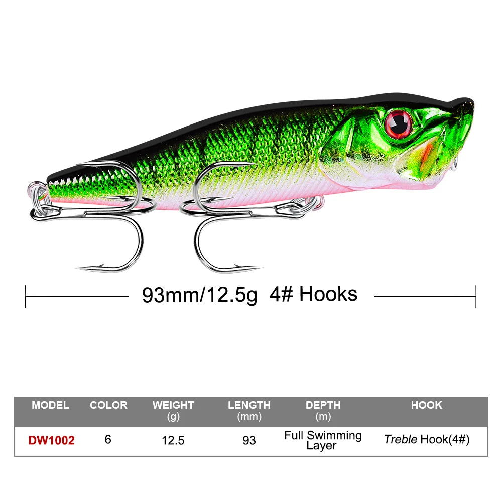 Sunlure 1 шт. Topwater Поппер приманки 9 3 см 12 5 г блесна рыболовные плавающий Жесткий Бас