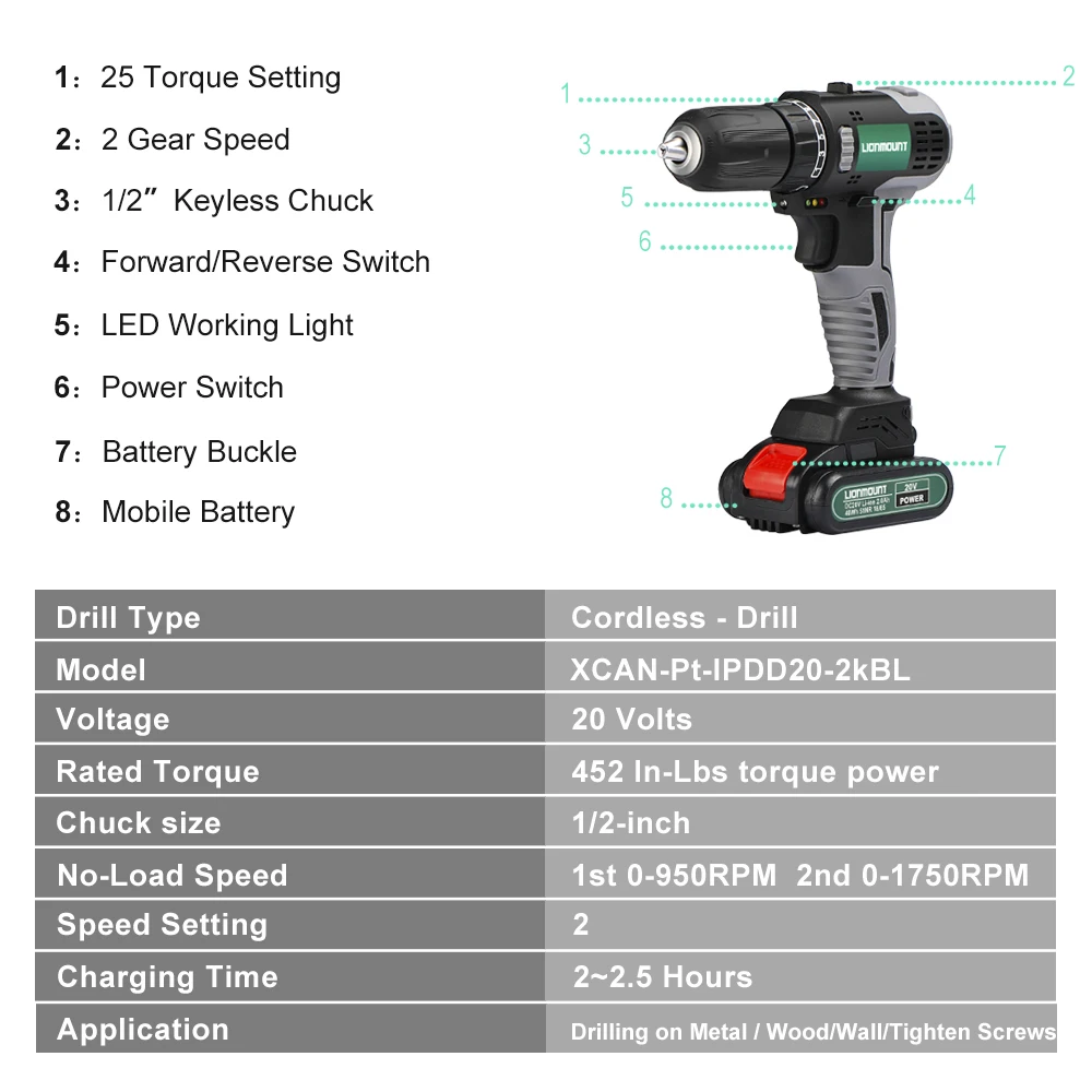 Бесщеточный Электрический шуруповерт 20 в Аккумуляторная дрель с литиевой