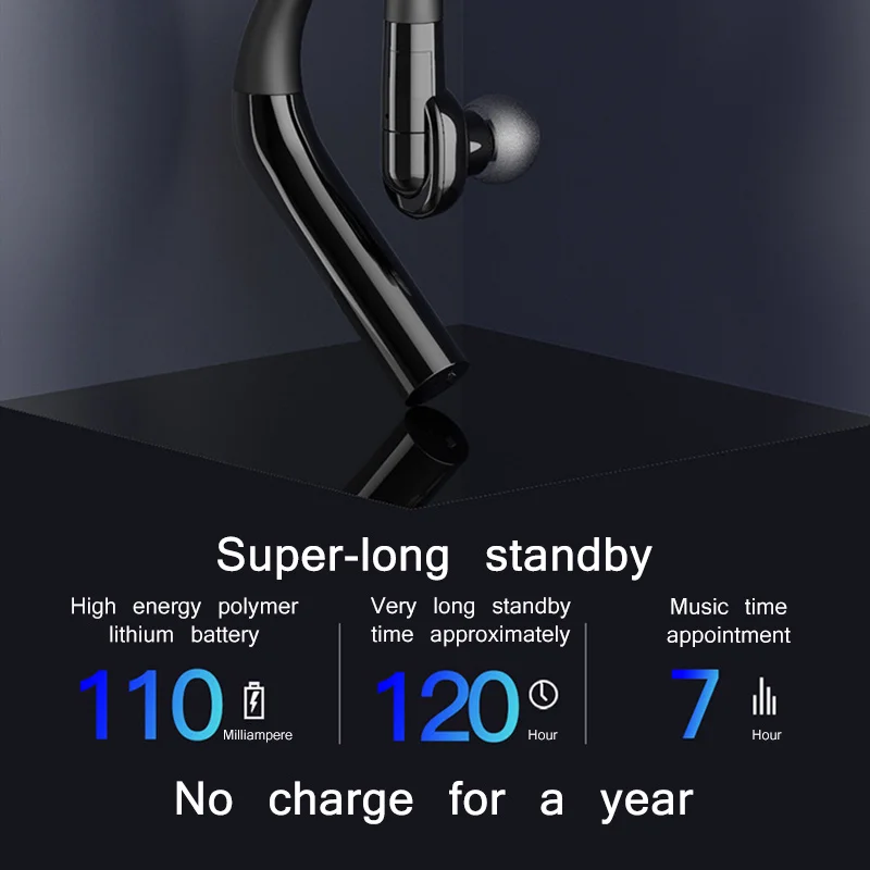 Bluetooth-наушники с поворотом на 4 2 градусов для вождения | Электроника