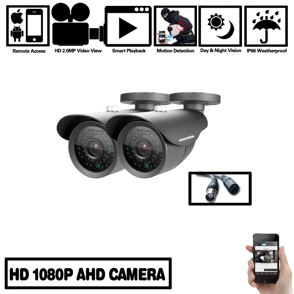 Камера видеонаблюдения NINIVISION AHD камера Sony 1080P 2.0MP с высоким разрешением объектив 3