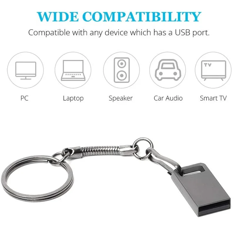 BINFUL Tiny USB флэш накопитель 4G 8G 16G 32GB 64GB 128G Pen Drive Rive Флешка Водонепроницаемый серый U