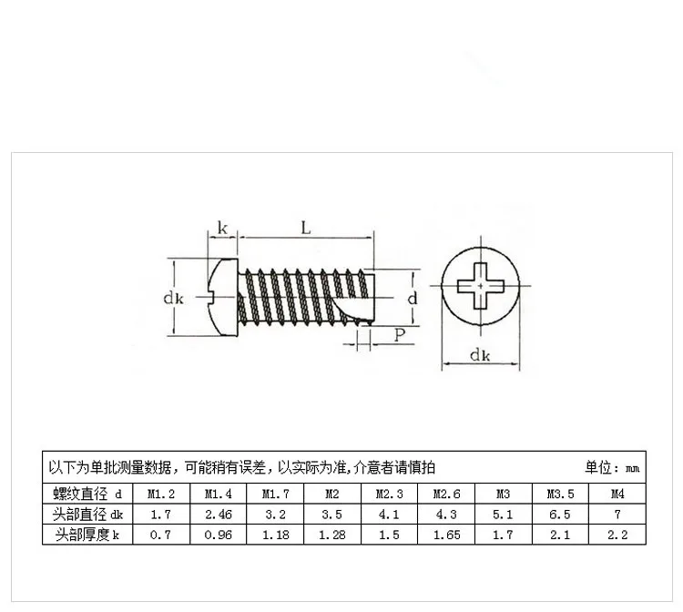Черные резьбовые долота 100 шт./лот M3 режущий хвост плоская свисающая головка